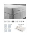 Materasso matrimoniale Gravity 160x190x15H antibatterico sfoderabile