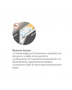 Lavastoviglie incasso 45 centimetri 10 coperti Master Kitchen MKDWFI450710EPE classe E
