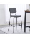 Sgabello imbottito Juno grigio scuro 43x52,5x111H – Il comfort in stile industriale