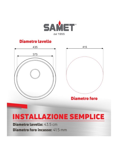 Lavello a Pozzetto Acciaio Inox Rondò EC192 Prezzo