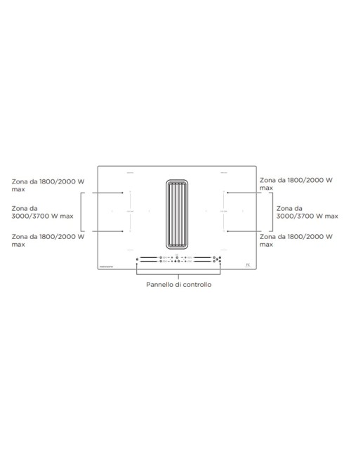 Piano cottura induzione con cappa integrata Master Kitchen MKHI804FHEDBK 4 zone classe A