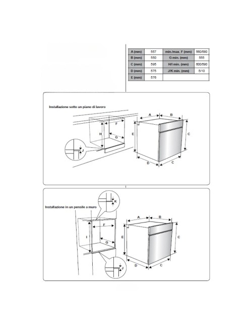 Forno elettrico multifunzione Zeus2 Samet nero classe A