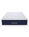 Materasso Matrimoniale molle insacchettate Atria 160x190x33H - Comfort estremo e supporto ergonomico