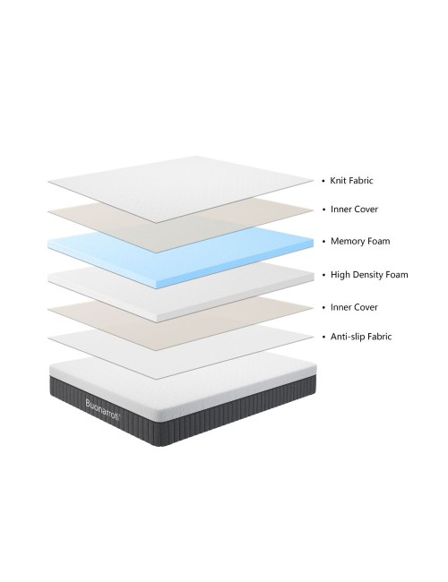 Materasso Singolo Antibatterico Fenice 90x190x25H Prezzo