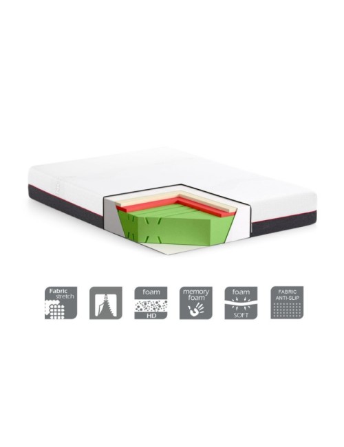 Materasso Memory Foam Matrimoniale 25h Olmio Prezzo