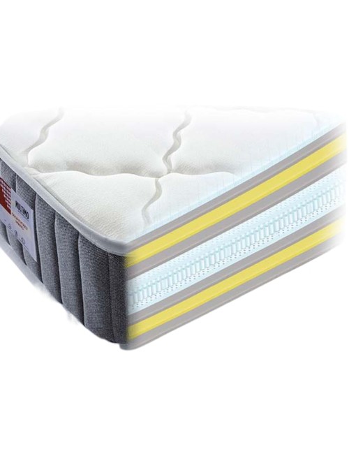 Materasso Molle Insacchettate Silver 150x200 Prezzo