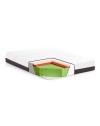 Materasso memory Foam una piazza e mezza 25h Olmio