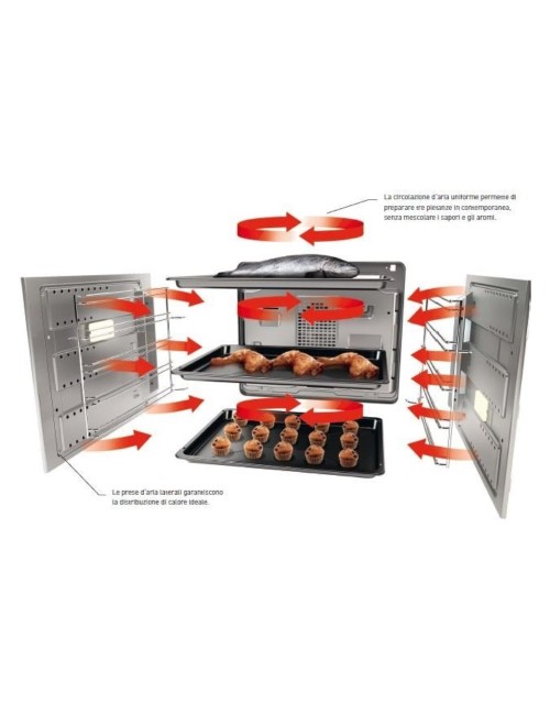 Forno Multifunzione Touch Control e Chef Grundig GEZDS47000B Classe A