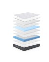 Materasso singolo 80x190X25H molle insacchettate e memory foam Balto