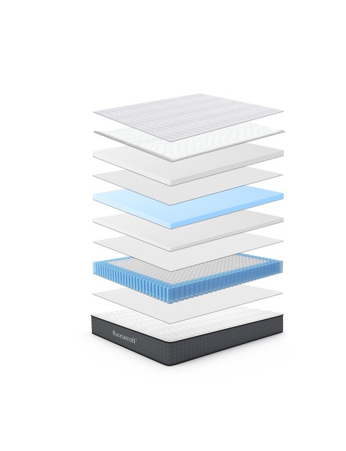 Materasso matrimoniale 160x200X25H molle insacchettate e memory foam Balto
