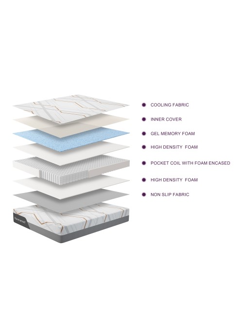 Materasso matrimoniale Corvo con Memory Foam, sfoderabile molle insacchettate 160x190x30 cm