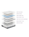 Materasso matrimoniale Corvo con Memory Foam, sfoderabile molle insacchettate 160x190x30 cm
