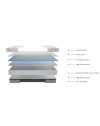 Materasso matrimoniale Corvo con Memory Foam, sfoderabile con molle insacchettate 160x200x30 cm