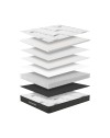 Materasso singolo Tarico con molle insacchettate e strato in Memory Foam 90x190x22,3 cm