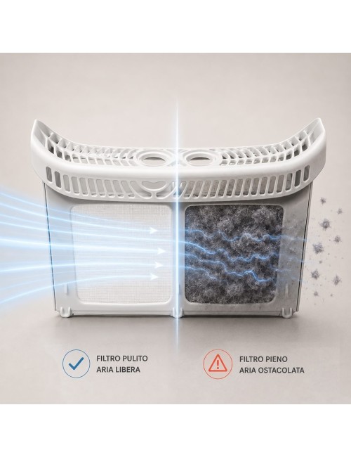 Asciugatrice Daya DHTD9PD 9 kg pompa di calore con rotazione bidirezionale e sensore umidità bianco classe D
